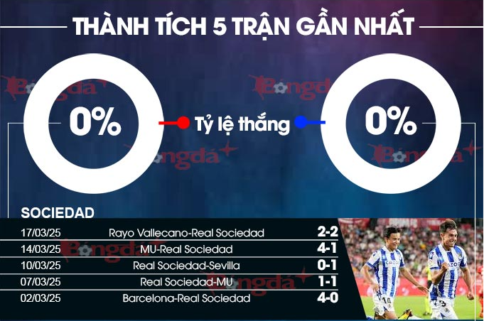Bài Poker Hoàn Toàn Mỹ